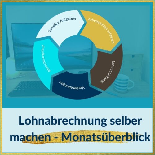 Read more about the article Lohnabrechnung selber machen – Monatsüberlick